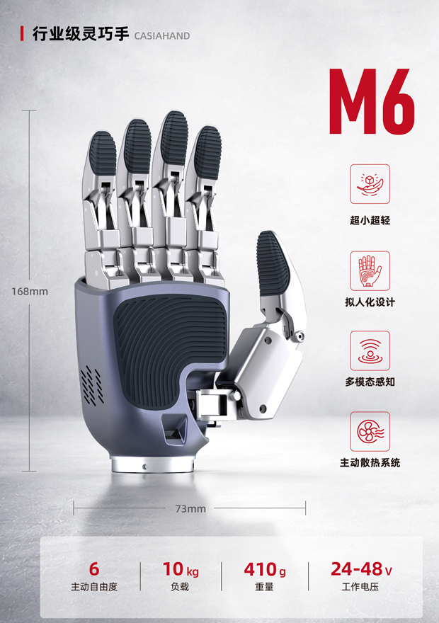 行业级灵巧手-M6