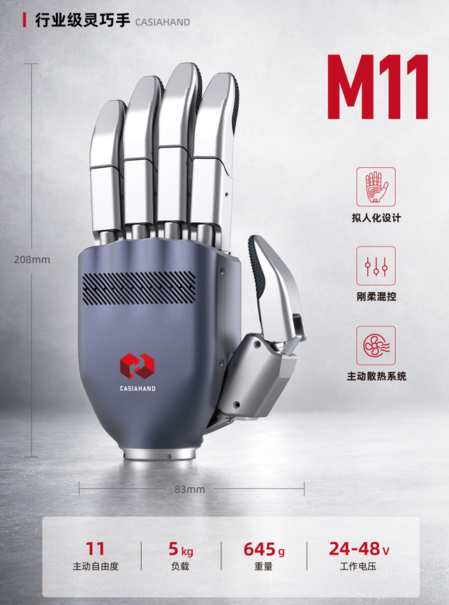 行业级灵巧手-M11