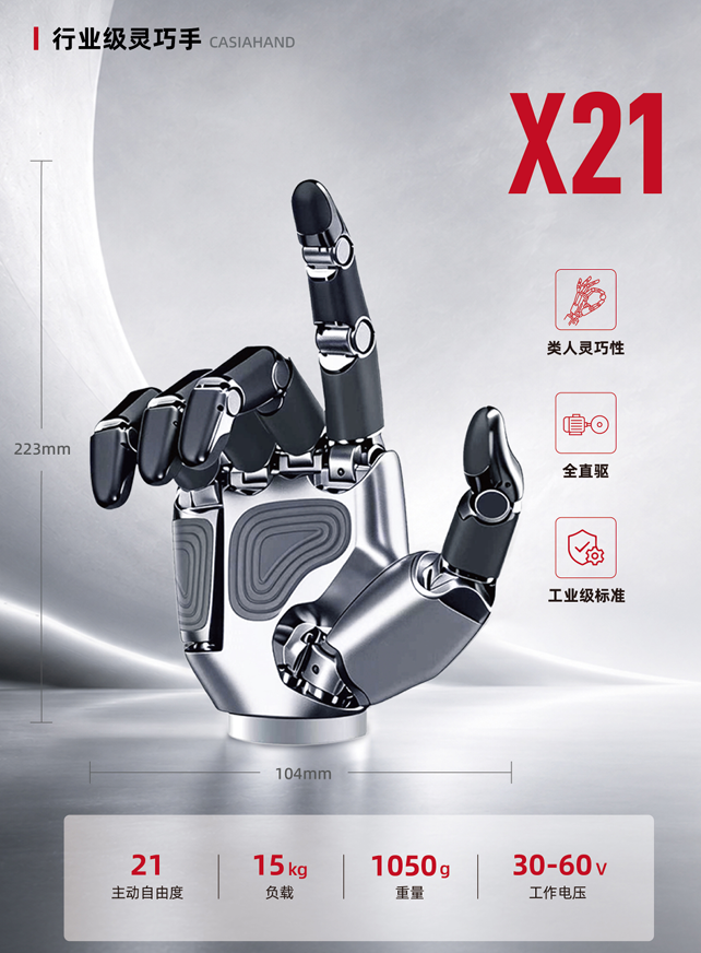 行业级灵巧手X21