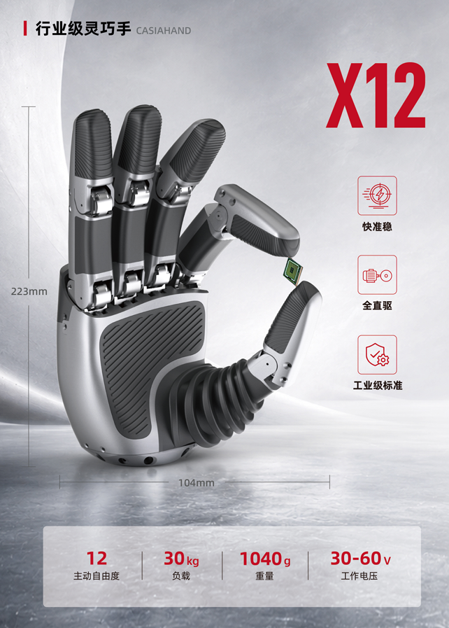 行业级灵巧手X12