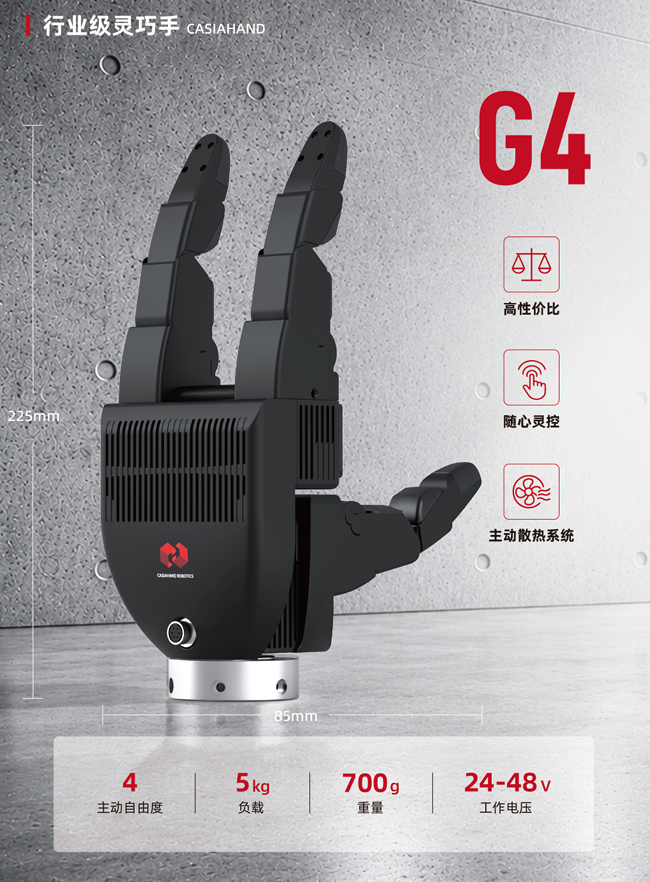行业级灵巧手G4